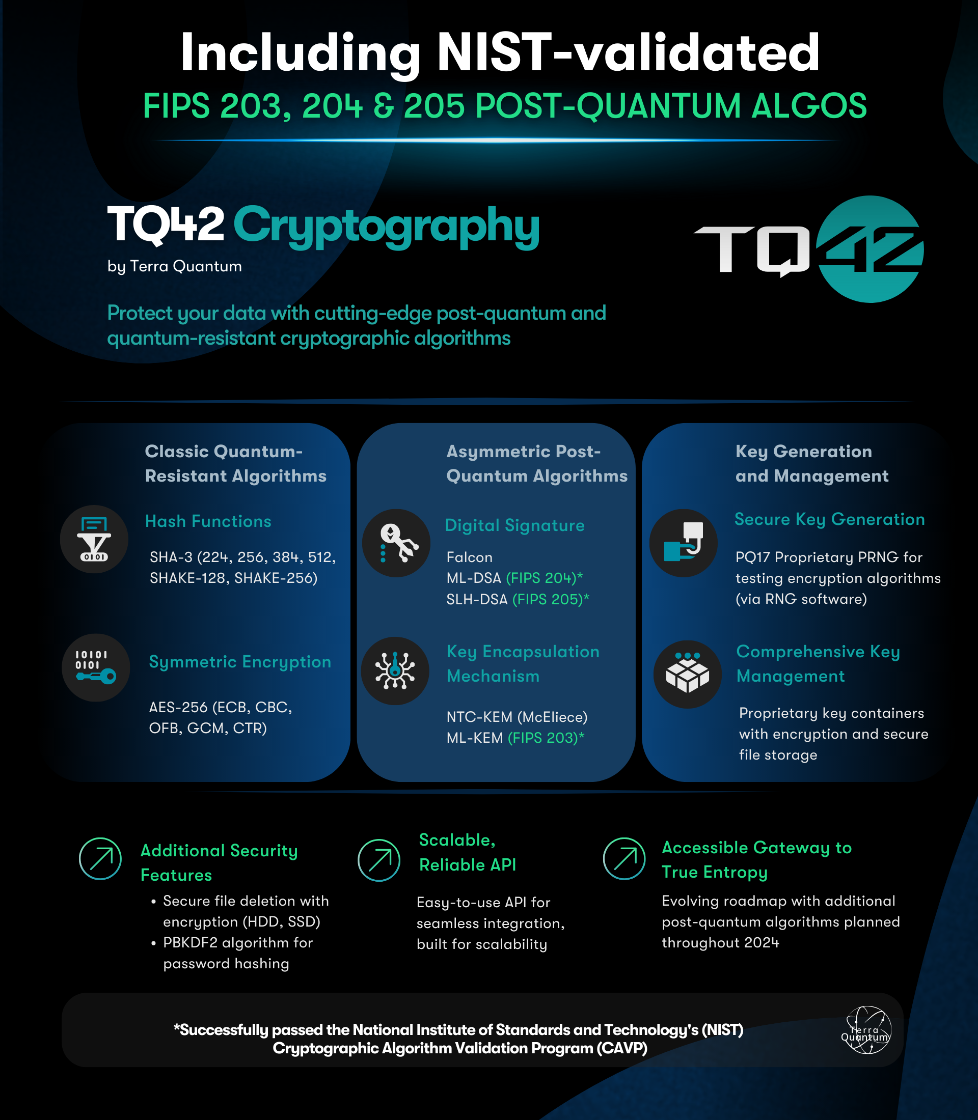 TQ42_Cryptography_Infographic.png